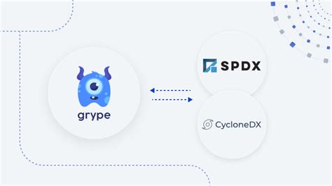 Your use case will determine which SBOM format to use. . Syft cyclonedx